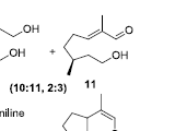 Exploring the Utility of Ionic Hydrogenation in the Synthesis of Iridoid Natural Products